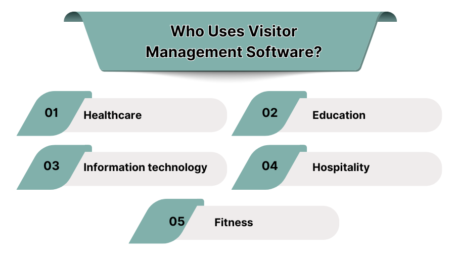 Who Uses Visitor Management Software?